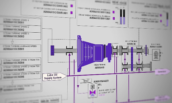 A purple and white diagram of an assembly line.