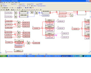 A computer screen with a flowchart of the process.